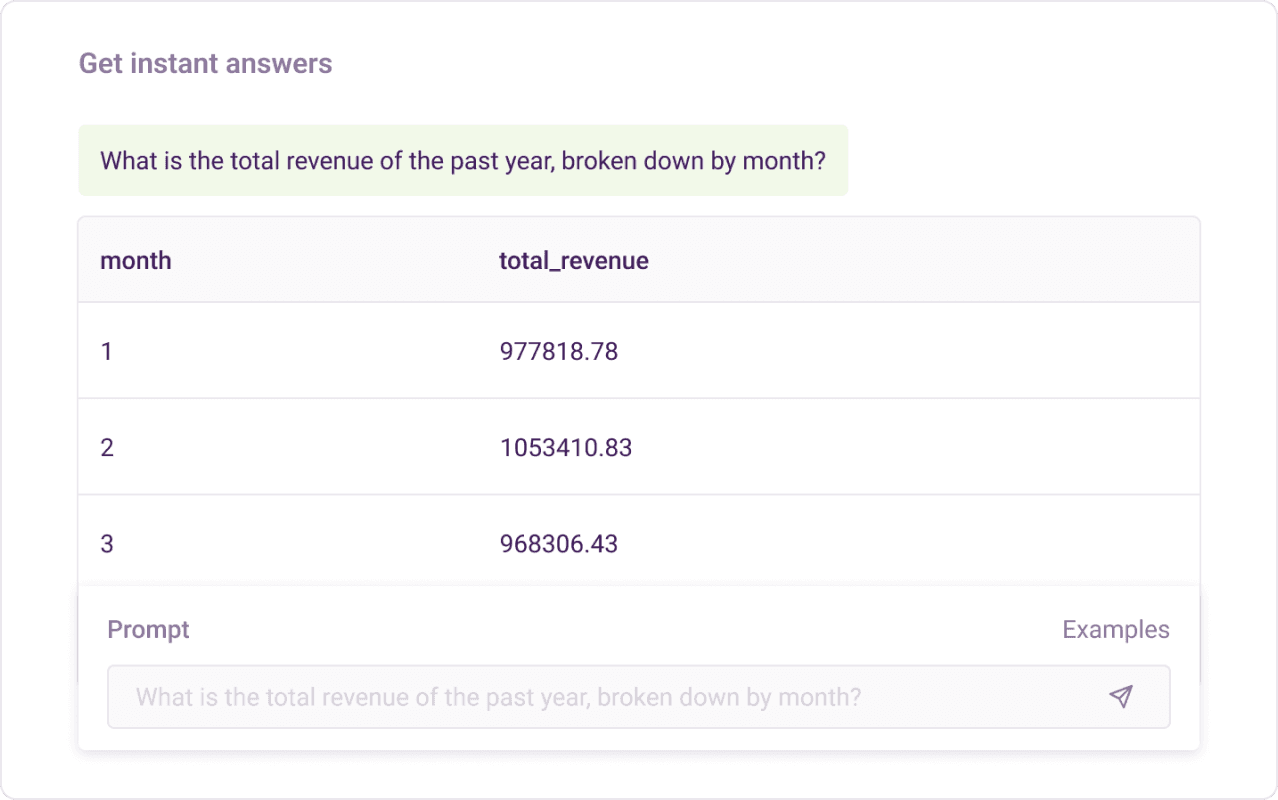 Get instant answers through a prompt
